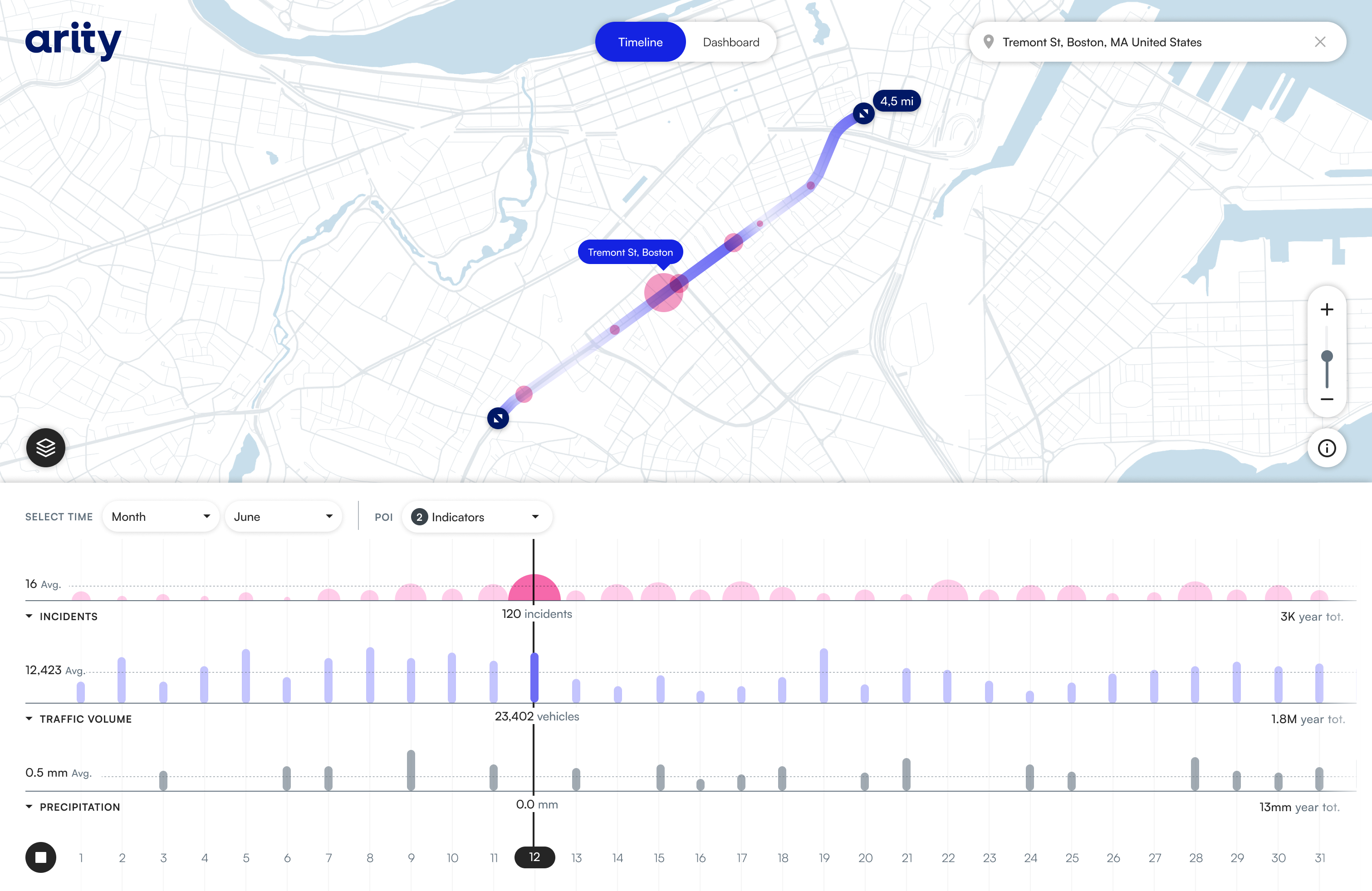 Street-level selection